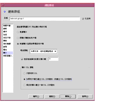 Directory Proxy Server  [պAs边sश] C