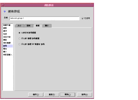 Directory Proxy Server  [պAs边sշjM/d] C