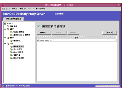 Directory Proxy Server  [պAs边ݩʭsRWe] C