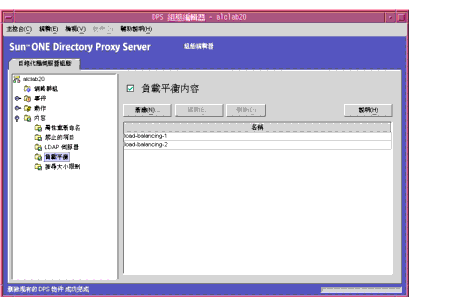 Directory Proxy Server  [պAs边tŤe] C