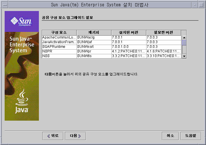 ��ġ �wα׷��� ��/ ���� ��� ��׷��̵� �ʿ� ������ ȭ�� ĸó ��. ��ġ�� ����� �ʿ��� ����; ���մϴ�.