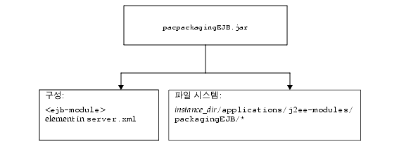  Ÿ ȯ Ÿ ׸