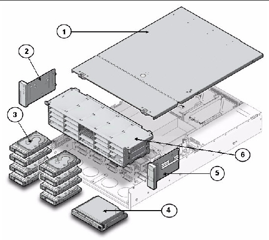 This illustration shows system I/O components for the Sun Fire X4270 server.