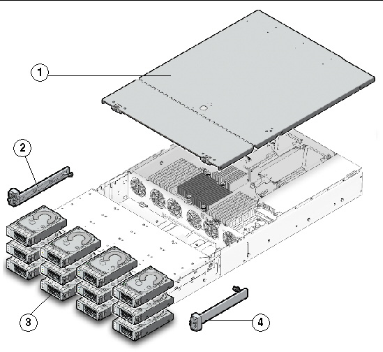 This illustration shows system I/O components for the Sun Fire X4275 server.