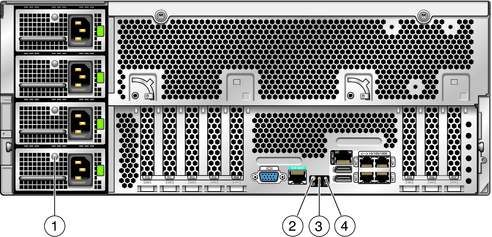 image:An illustration showing the back panel of the server with the LEDs called out.