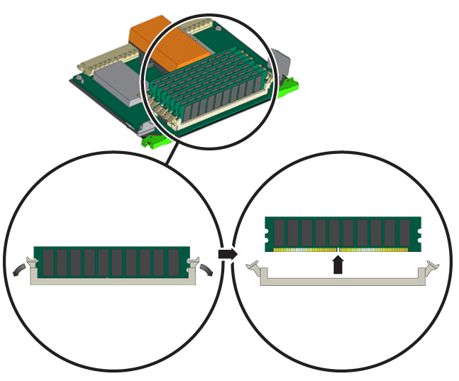 image:An illustration showing how to remove a DIMM.