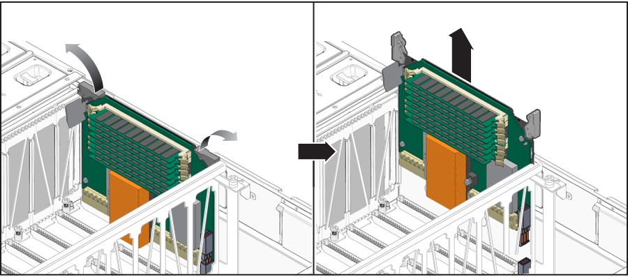 image:An illustration showing how to rotate the release levers to remove a CPU module.