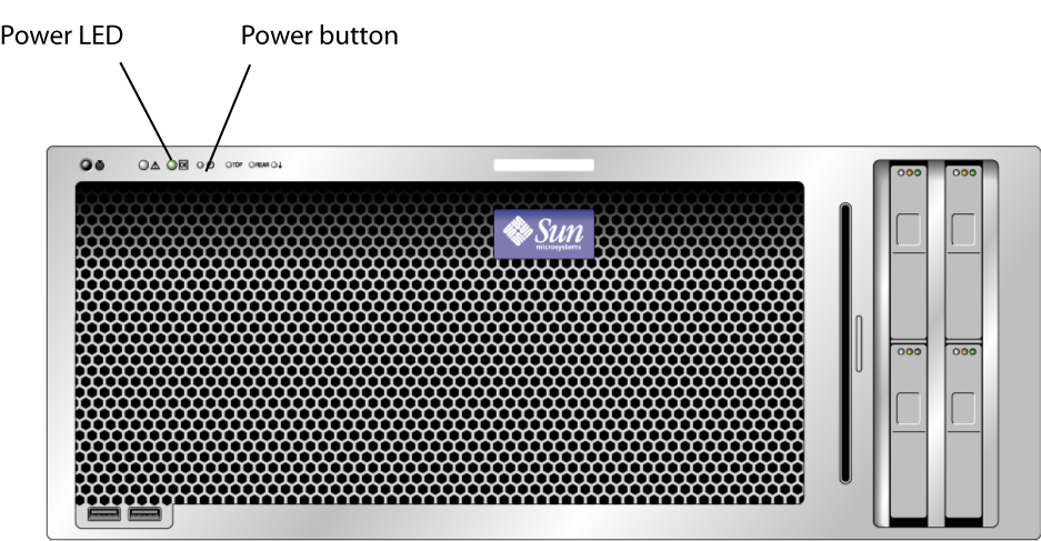 image:Front panel of the server