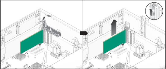 image:An illustration showing how to remove a PCI card from the server.