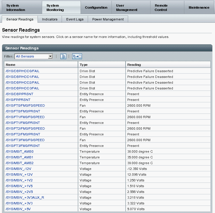 image:ILOM sensor readings page