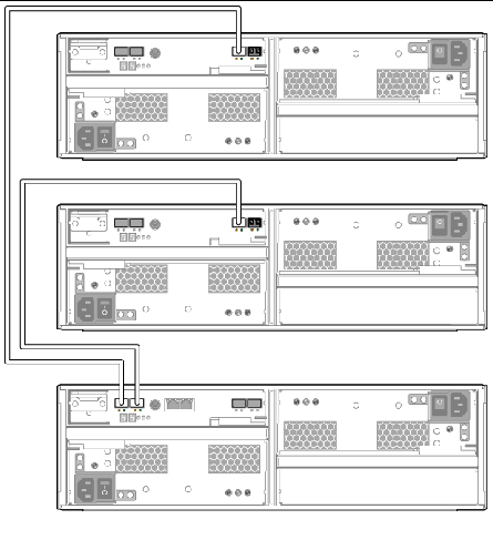 Figure showing interconnection cables between one controller unit and two expansion units. 