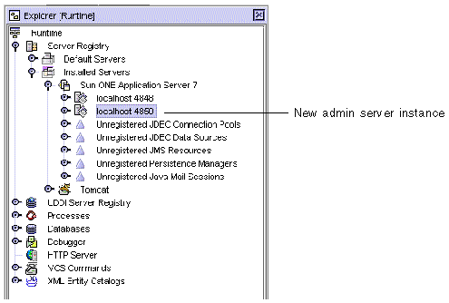 Runtime tab of Explorer showing localhost:4850 (new admin server instance) under Sun ONE Application Server 7 node.