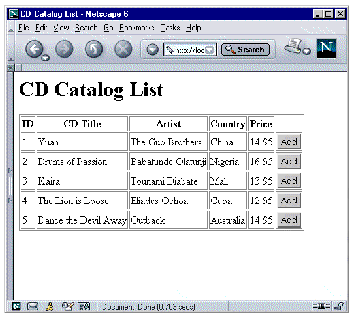 CD Catalog List page displayed in a web browser containing a table with five CD records plus their Add buttons.