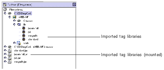 Explorer window showing four imported tag libraries under the WEB-INF/lib folder and also mounted separately.
