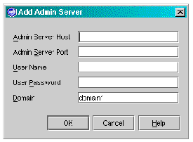 Add Admin Server dialog box with no values for Admin Server Host, Port, User Name, Password, and domain1 for Domain. Buttons are OK, Cancel, and Help.