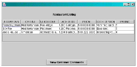 Restaurant Listing Swing window showing three restaurant records: Bay Fox, French Lemon, and Joe's House of Fish.Button is View Customer Comments.