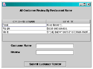 Customer Review list window showing records: Magnifico! by Giuseppe Verdi, and This is the best! by Marcia Green.Button is Submit Customer Review.