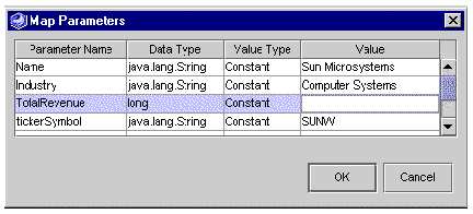 Screenshot of Map Parameters dialog box. Buttons are OK and Cancel.
