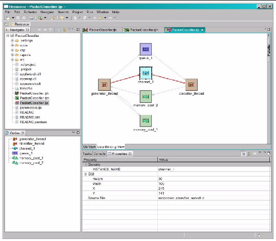 Image that shows a screen shot of the late-binding view in the packet classifier software architecture.