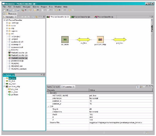 Image that shows a screen shot of the outer hardware in the packet classifier hardware architecture.