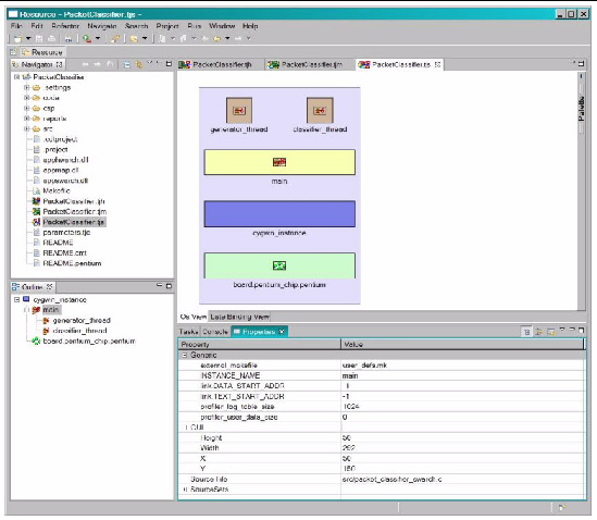 Image that shows a screen shot of the OS view in the packet classifier software architecture.