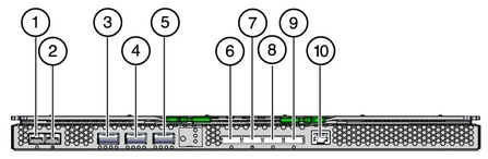 image:Graphic shows the external ports on the Switched NEM.