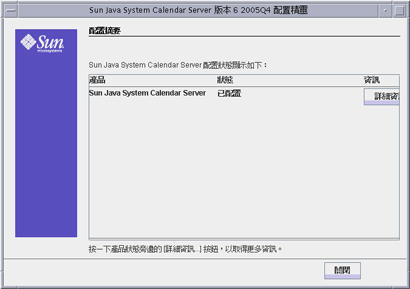 此為 [配置摘要] 面板的螢幕快照。