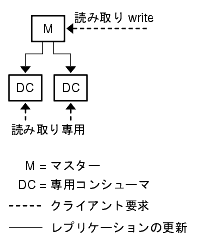 1 ĤΥޥ 2 Ĥѥ󥷥塼ޤĥ󥰥ޥץꥱ