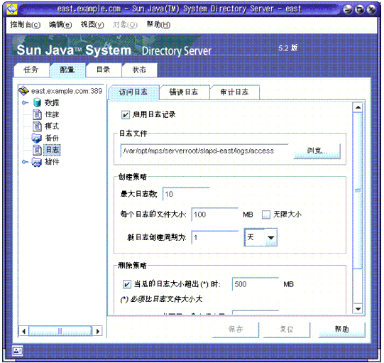 ��־�ļ���ת����Ļ������ Directory Server Console �Ķ���“����”ѡ��ϵ�“��־”�ڵ��Ͻ��п���