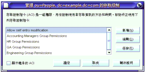 �A�Ω� ou=People,dc=example,dc=com �����D���u�޲z�s������v�������A�ӥB�C�X�b�����ؤW�w�q�� ACI ���y�z�r��