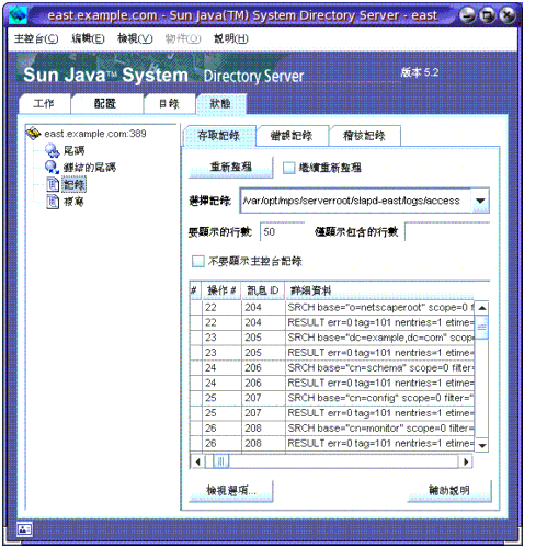 �ù��^����� Directory Server Console �̤W�h [���A] ���Ҫ� [�O��] �`�I�W���O�����e�M����C