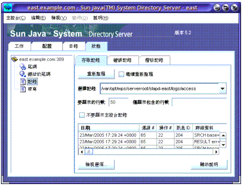 Directory Server Console �̤W�h�� [���A] ������ܰO���ɤ��e���d��