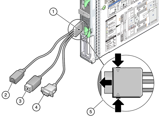 image:Figure shows UCP-3 dongle cable with three connectors.
