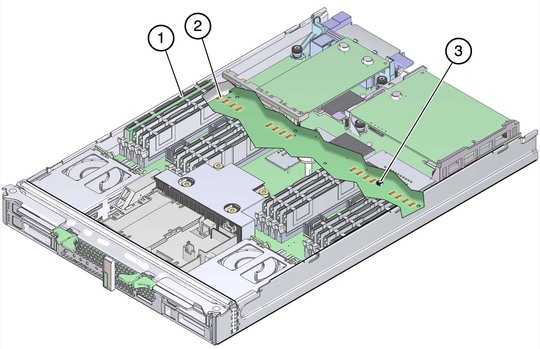 image:FIgure shows how to use the locate button and the fault LEDs for each DIMM inside the server module.