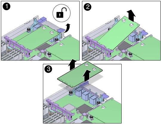 image:Figure shows how to remove a FEM.