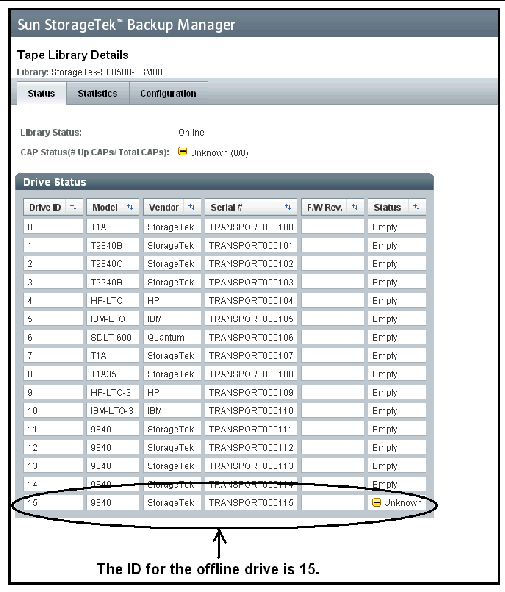 Drive Status screenshot showing an example of a drive that is offline.