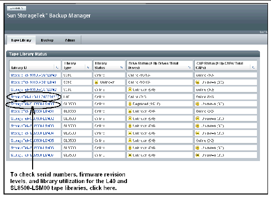 Tape Library Status screenshot showing serial number and firmware revision level.