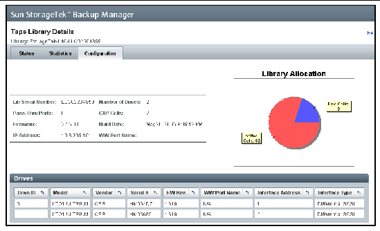Tape Library Details screenshot showing configuration report.