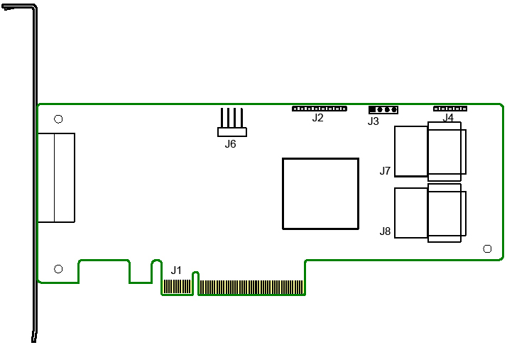 image:Figure that depicts the internal HBA board layout.