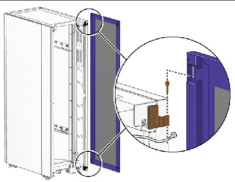This figure shows how to disconnect the ground cable and lift-off the purple door.