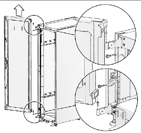 Figure shows the ground strap disconnecting and the silver alloy door being lifted off the hinges.