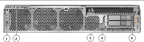Figure showing the front panel of the two HDD Netra T5220 server with the front bezel removed