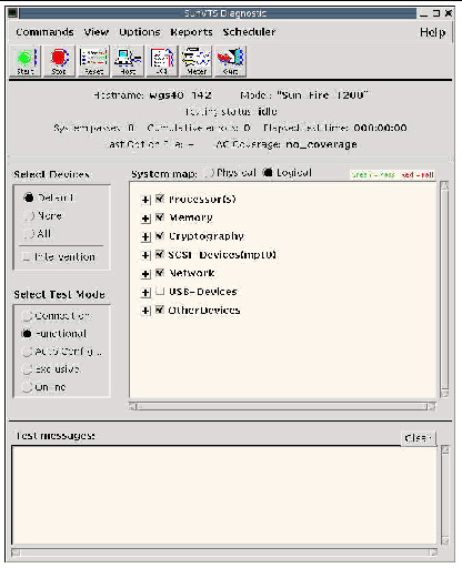 Figure showing the SunVTS GUI for the server and the various buttons and areas on the GUI screen.