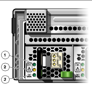 Figure showing the power supply LEDs