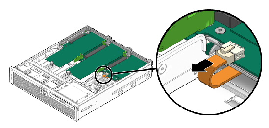 Figure showing removing PCI_MEZZ cable and any I/O cables from the PCI mezzanine