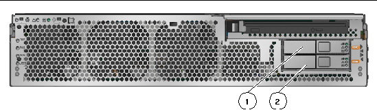 Figure showing the location of the hard drives.
