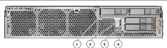 Figure showing the location of the hard drives.