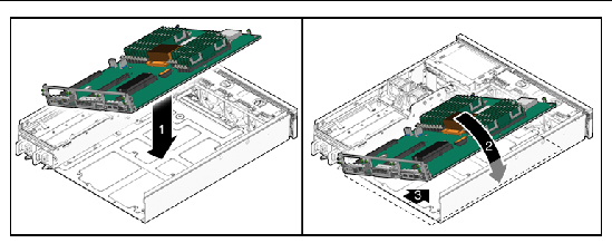 Figure showing how to install the motherboard assembly into the chassis