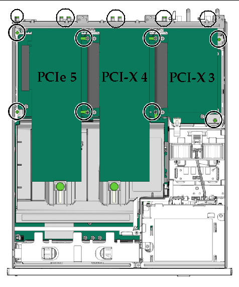 Figure showing the PCI mezzanine, indicating PCI retainers and securing screws