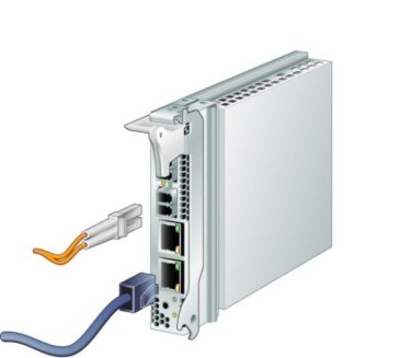 image:Image showing how to connect cables to the HBA